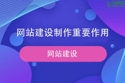 企业网站建设制作的重要作用