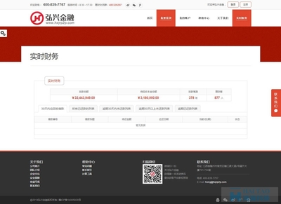 弘兴金融江西p2p理财网站_在线p2p理财网站建设_江西在线p2p理财网站建设案例-海淘科技