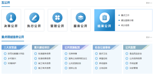 江西省人民政府 县(市、区)优秀案例 【樟树市】聚焦特色化、智能化、融合化发展推动政务公开驶入“快车道”